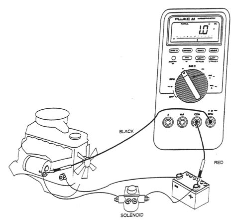 testing voltage drop across a wire|voltage drop test on starter.